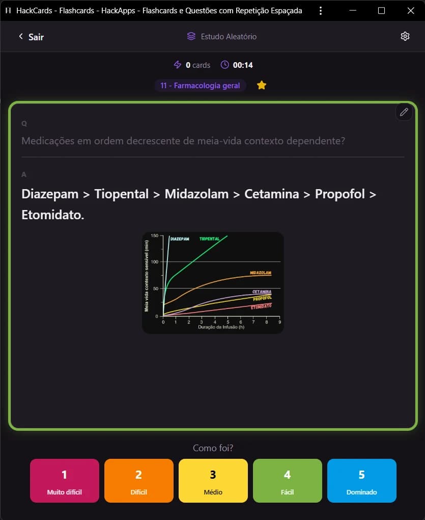 Flashcard ilustrado do HackCards com resposta e cinco opções para classificar o domínio.
